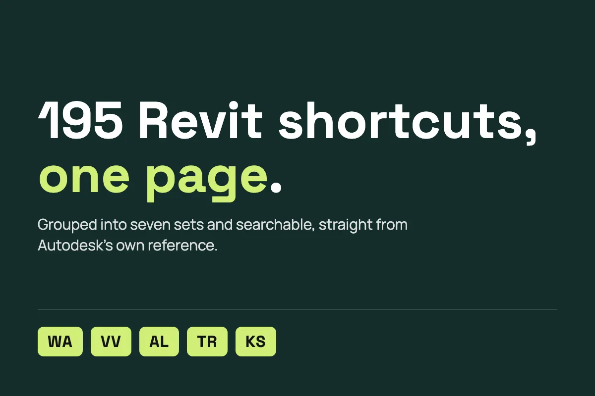 Revit Keyboard Shortcuts: 195 on One Printable Page