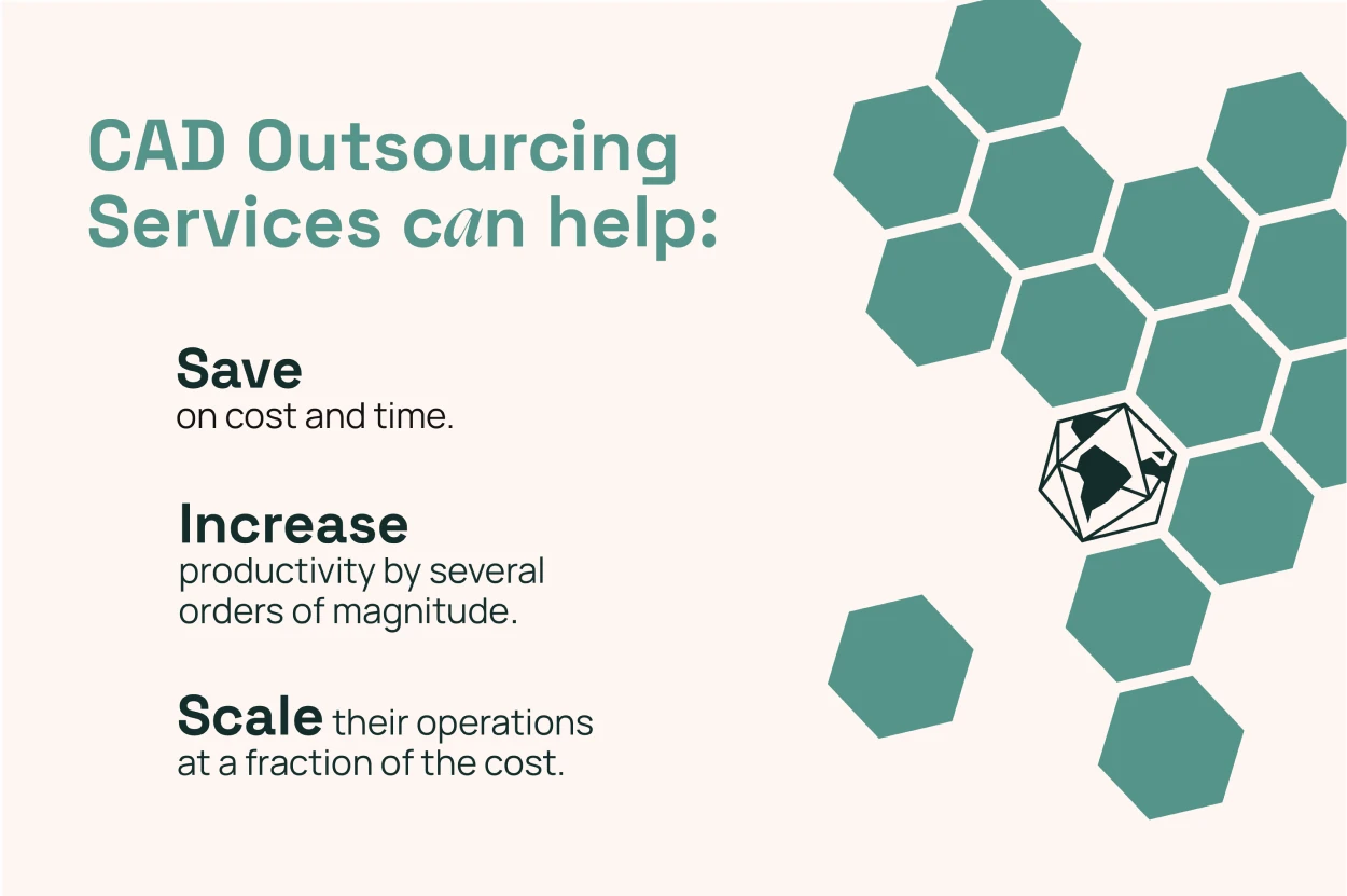 Outsource CAD Drafting Services
