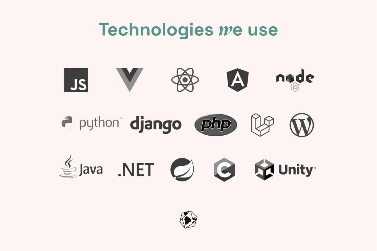 Outsourcing Software Development