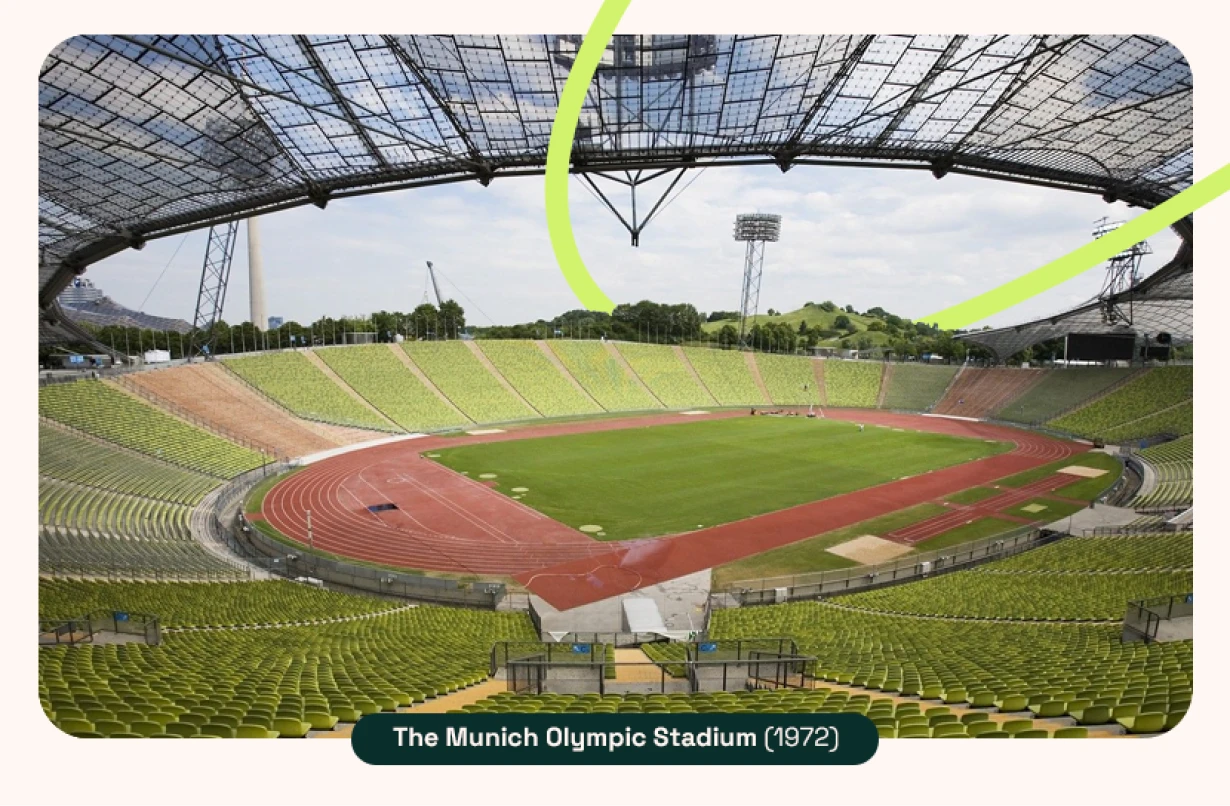 Sports Architecture Top Trends In Stadiums And Venues WorldTeams