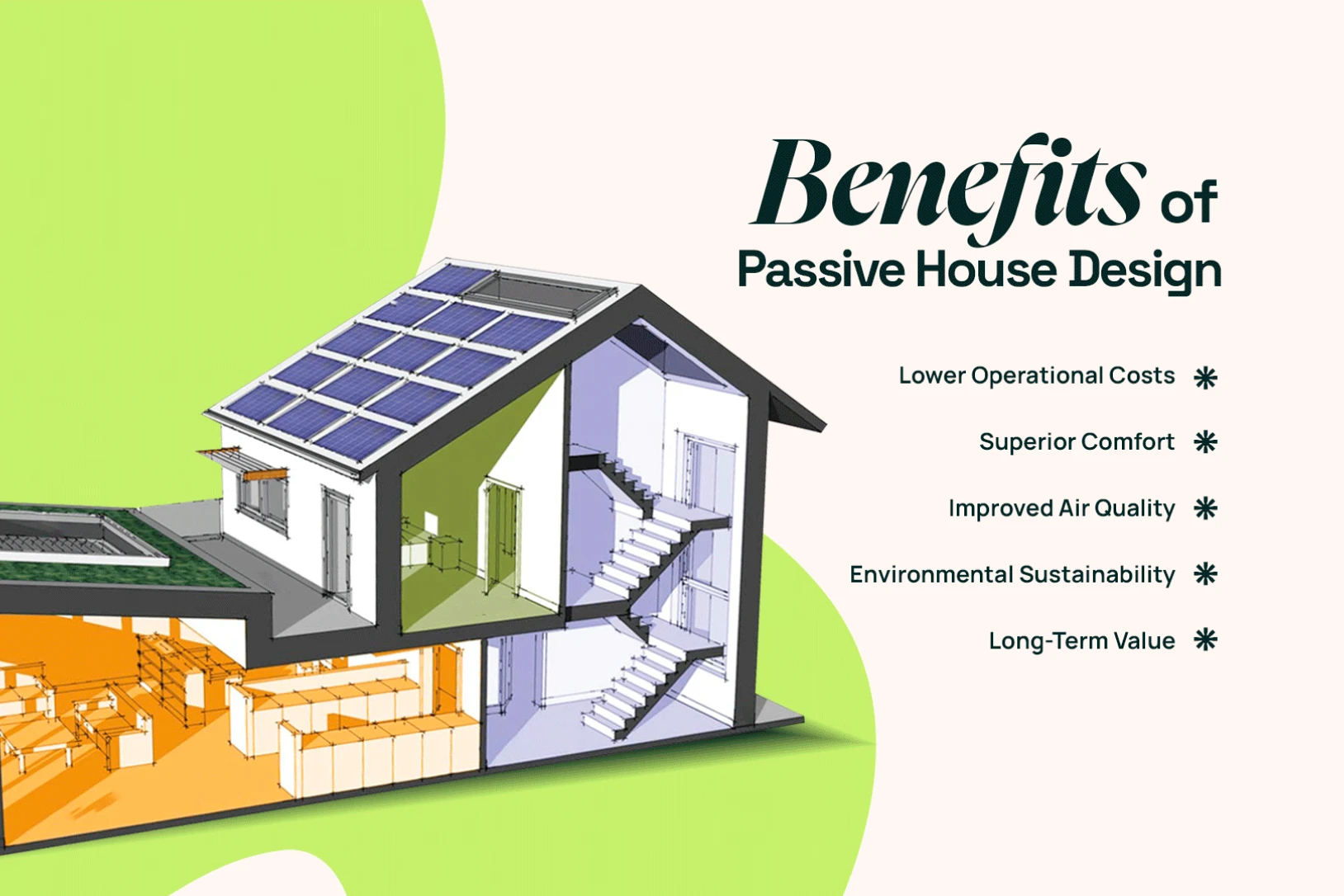 benefits of Passive house design