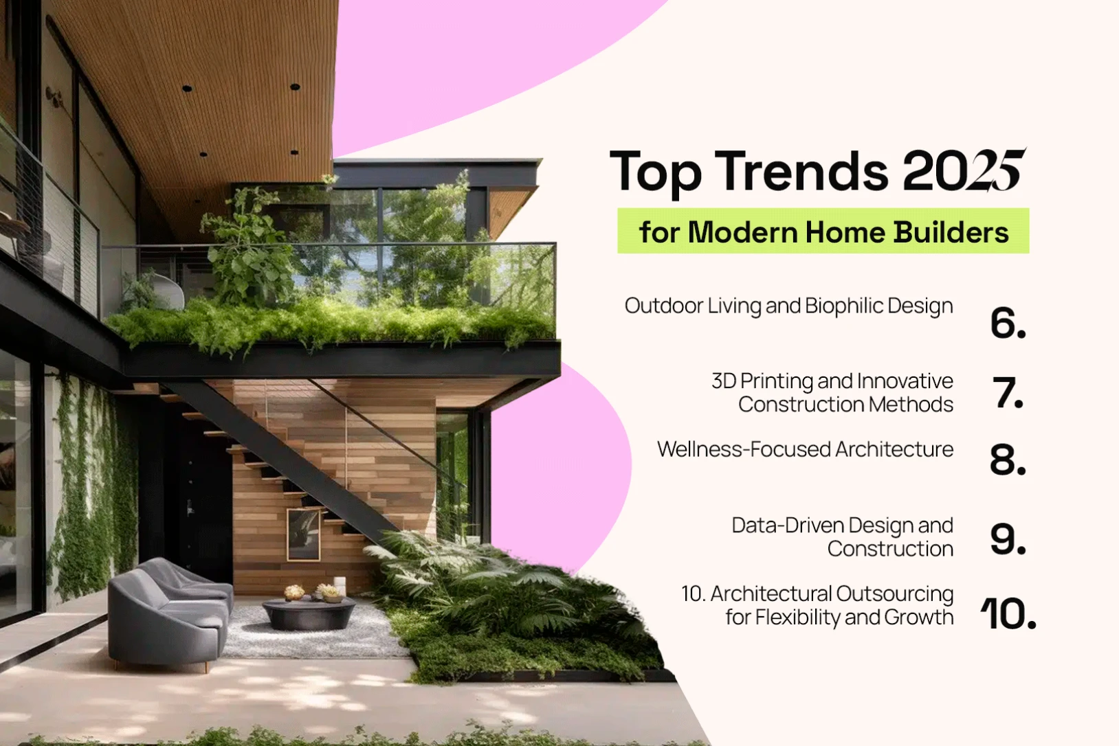 Top trends for modern home builders