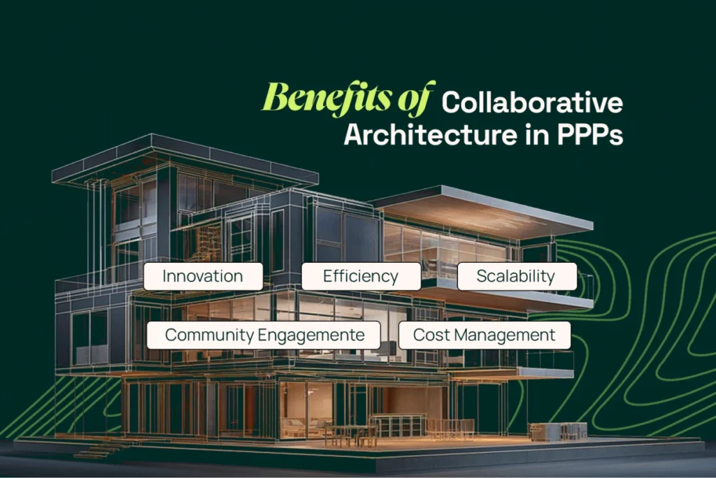 Collaborative Architecture in PPPs
